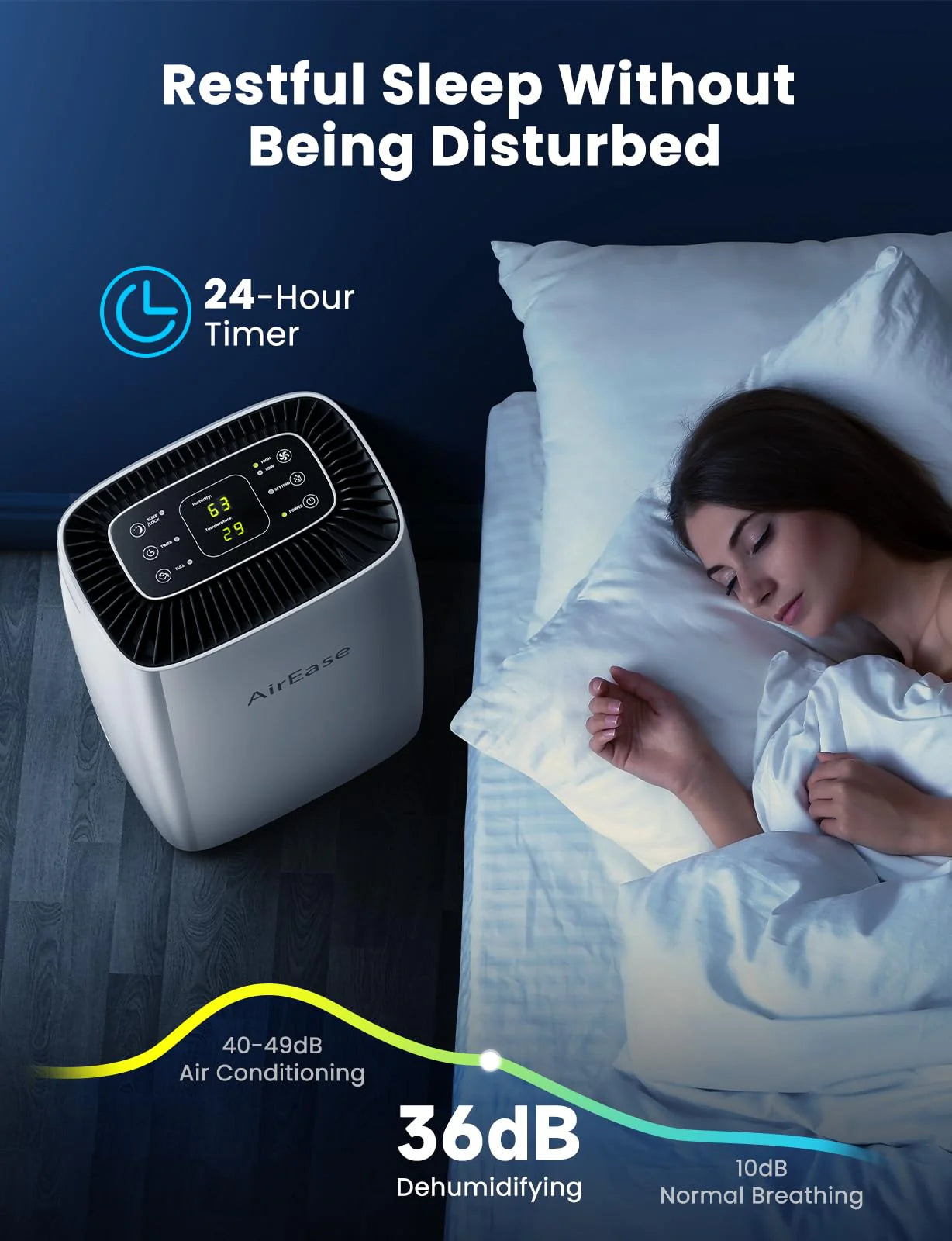 12L/Day Dehumidifiers for Home