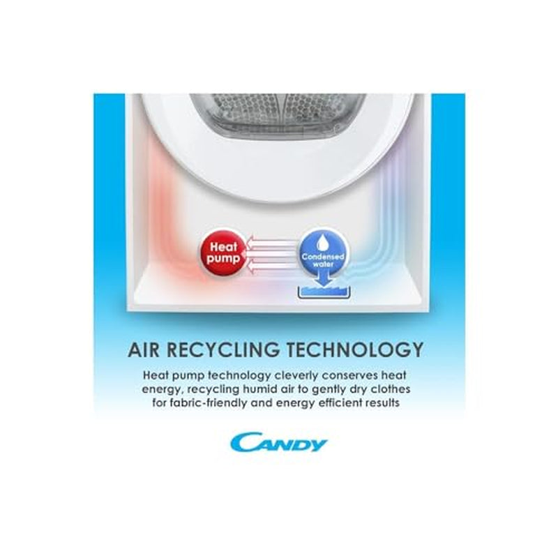 Candy Smart Pro Freestanding Heat Pump Tumble Dryer