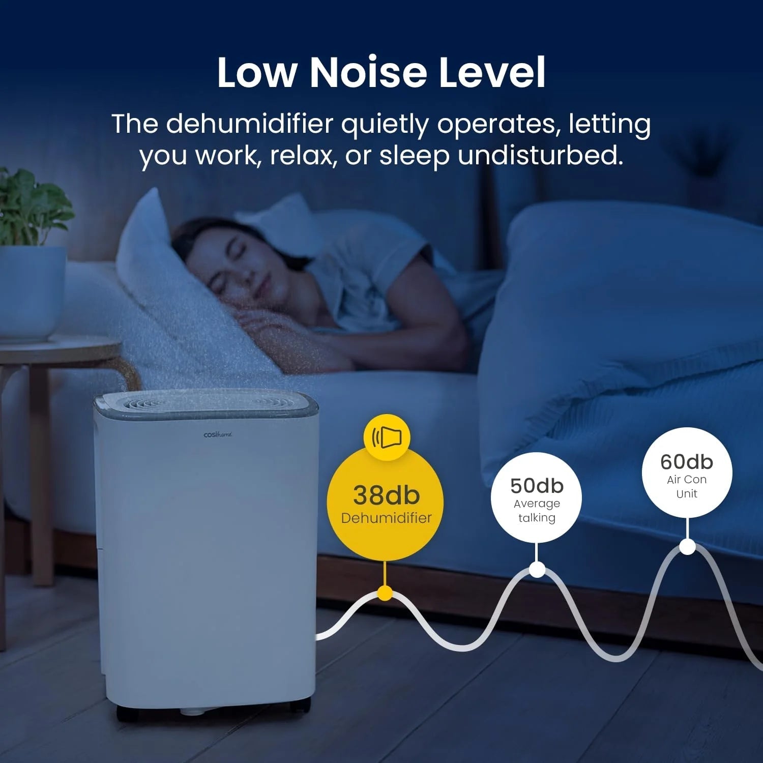 Cosi Home 12L/Day Dehumidifier